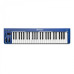 Presonus Music Creation Suite